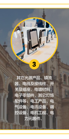 其它光源产品、镇流器、电线及接线柱、开关及插座、电镀材料、电子零部件、其它灯饰配件等。电工产品、电气设备、电讯设备、调控设备、电机工程、电力元器件、